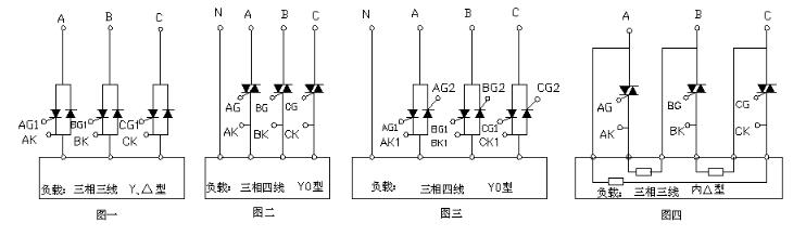 ZK-3Cdianlu.jpg