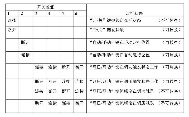 ZK-3gongneng.jpg