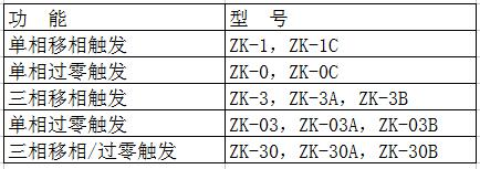 zk-3dz.jpg